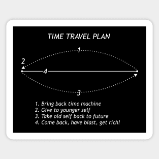 Time Travel Plan Sticker